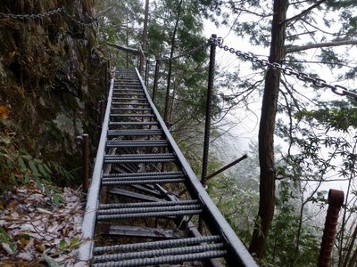 水平ハシゴの恐怖！