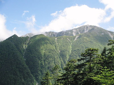 ●駒からの将棋への稜線