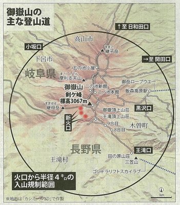 御嶽山の主要な登山道