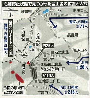 心肺停止で見つかった登山者の位置と人数
