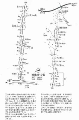20150611103202-0001.jpg (94.42 KiB) 閲覧された回数 12665 回 安曇川ヘク谷遡行図