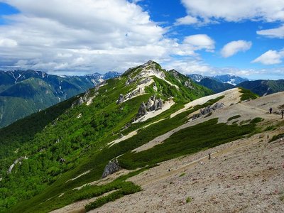 DSC06546.jpg (136.77 KiB) 閲覧された回数 7008 回 燕岳