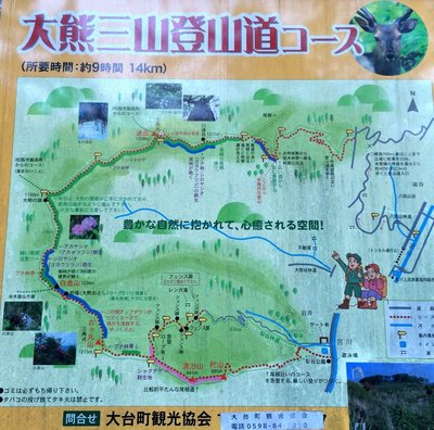 大熊三山登山道コース（案内板）