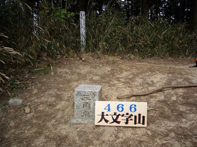大文字山の三角点