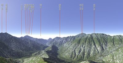 奥丸山からの眺め①　（カシミール合成）