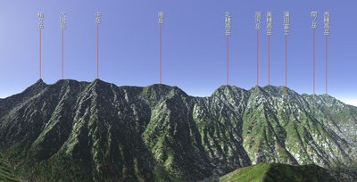 奥丸山からの眺め③　（カシミール合成）