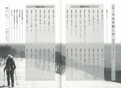 目次－「厳冬の山」と「春近き山」のラインアップ