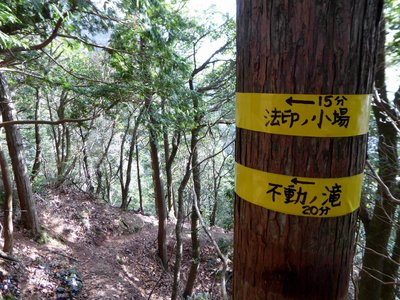 不動明王のところにある表示