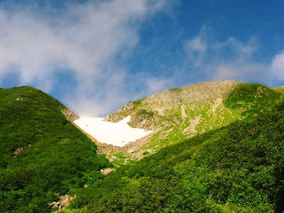 ヒルオバ雪渓.JPG (168.09 KiB) 閲覧された回数 11155 回 ● ヒルオバ雪渓は、お盆には残ってるかなあ