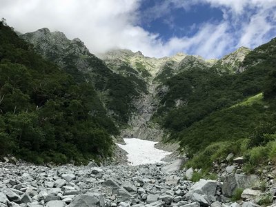 岳沢からの眺望