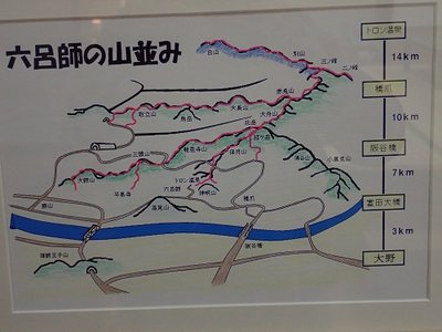 温泉で見つけた概念図。これがヒントになりました