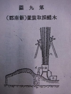 飯南式炭焼き乾留窯