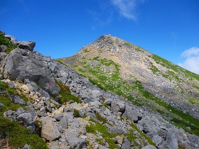 眼前に剣が峰が