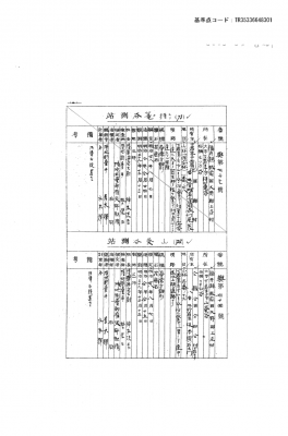 三角点は明治38年に設置されています