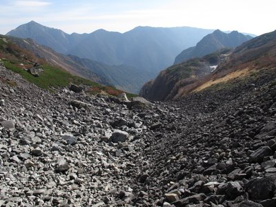 山ガはいないよ大キレットカール
