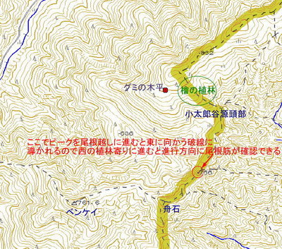 ちょい迷うかもしれない場所