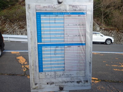 これを見た瞬間のぬか喜びは大きかった