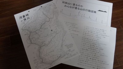奥村氏の絵地図