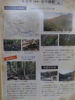 京良谷駅(古道センター資料).jpg (125.44 KiB) 閲覧された回数 2767 回 kzoさんに頂いた古道センターパネル写真