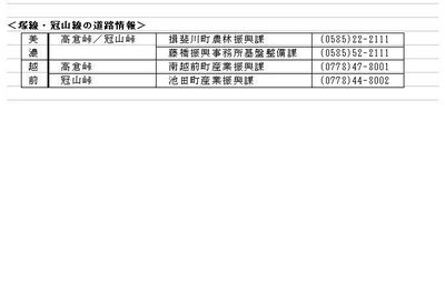 roadinfo.JPG (29.88 KiB) 閲覧された回数 5844 回 道路情報