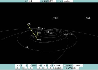 123.jpg (32.68 KiB) 閲覧された回数 2214 回 山座同定と☆座同定には相通じる楽しさがある。