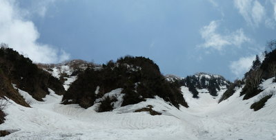 1750mの広い二俣