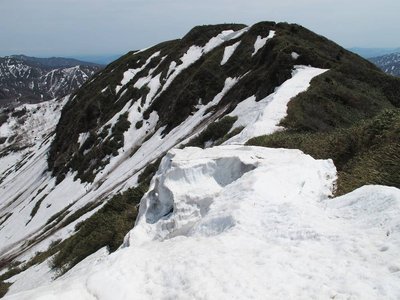 銚子ヶ峰山頂