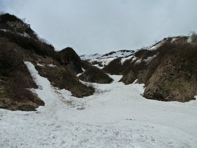 別山谷右俣　滝はどのあたり？