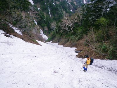 チャンピオンコースの下降