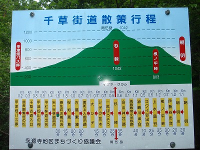 杉峠も雨乞岳も１０４２m