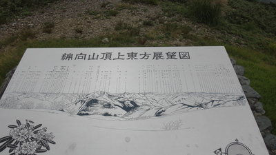 DSC00652.JPG (671.88 KiB) 閲覧された回数 4368 回 綿向山頂上東方展望図