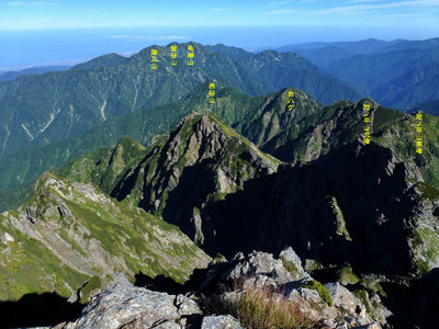 北方稜線の北方の眺望
